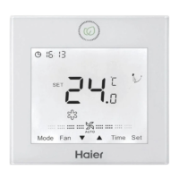 Preview: Haier RWV05 V2