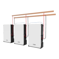 Preview: Dyness POWERBOX Pro