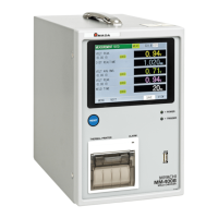 Preview: Amada WELD CHECKER MM-400B