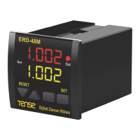 Preview: Tense ERD-48 M