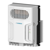 Preview: Sanhua SD2 Series