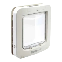 Preview: SURE petcare iMPD