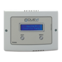 Preview: Duevi RX808-LCD