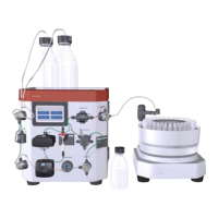 Preview: cytiva AKTA start