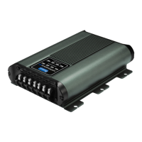 Preview: ATEMPOWER AP20DC