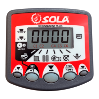 Preview: Sola Neumasem Plus