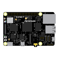 Preview: Avnet RZBOARD V2 L