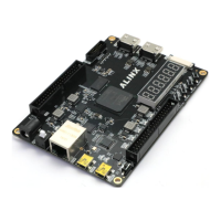 Preview: Alinx AX7035