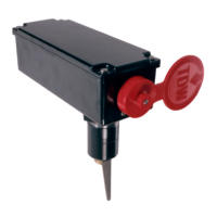 Preview: TDW PIG-SIG IV