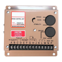 Preview: GAC ESD5100 Series