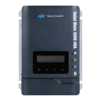 Preview: TBB power MPPT