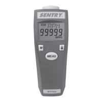 Preview: Sentry ST 723