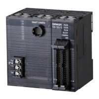 Preview: Omron Sysmac FHV Series