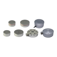 Preview: ROBOTOUS RFT Series