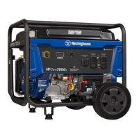 Preview: Westinghouse WGen7500s