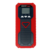 Preview: Smartech GSK-10000