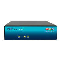 Preview: D2 D FLEX 3000