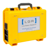 Preview: ABB ICOS GLA151 Series