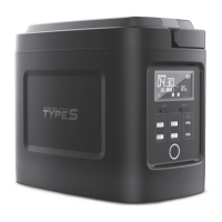 Preview: TypeS POWERGEN 500