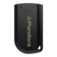 Preview: Pandora Professional v3