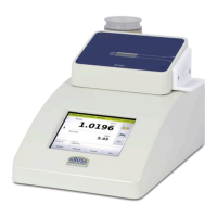 Preview: kruss DS7000 Series