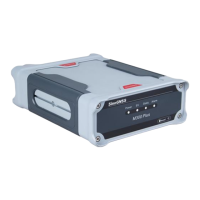 Preview: SinoGNSS M300 Plus GNSS