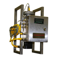 Preview: Ametek 3330