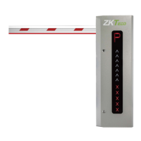 Preview: ZKTeco ProBG3000 Series