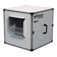 Preview: SODECA CJBD