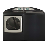 Preview: GE WASE4220 Series