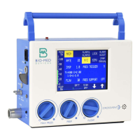 Preview: BIO-MED DEVICES CROSSVENT-3+