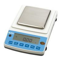 Preview: Daihan Scientific Ba Series