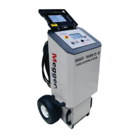 Preview: Megger SMART THUMP ST25-30