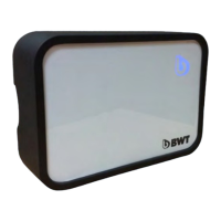 Preview: BWT Pearl Connect