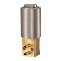 Preview: Kofloc 3000 Series