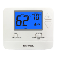 Preview: TUTTOKool TK-701