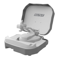 Preview: SELFSAT CARAVAN MOBIL