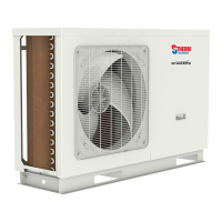 Preview: Sinclair STHERM SMH IRB Series