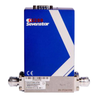 Preview: SevenStar CS200-J