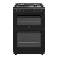 Preview: Bush CTFS60 DFCB