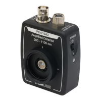 Preview: THORLABS PDA10A2