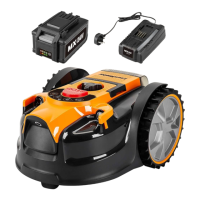 Preview: LawnMaster VBRM16-BM