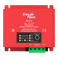 Preview: Sterling Power Products BB1225