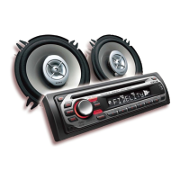 Preview: Sony CXS-GT2213