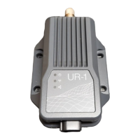 Preview: Topcon UR-1