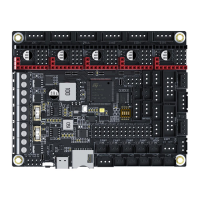 Preview: BIGTREETECH SKRat v1.0