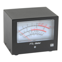 Preview: LDG FTL-Meter