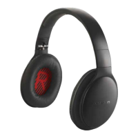 Preview: ALDI Bauhn HE170144