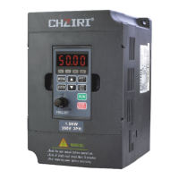 Preview: Chziri ZVF9V-M