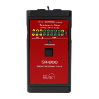 Preview: ESD-PROTECT SR 800